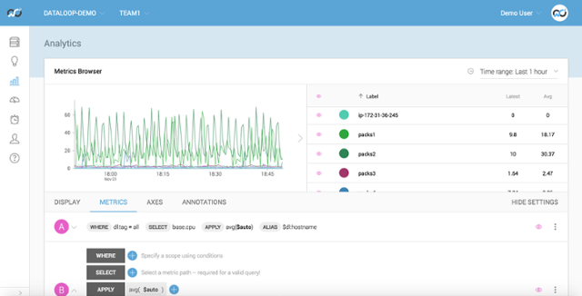 Metrics Browser